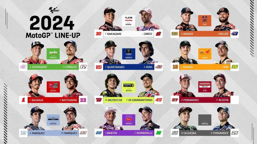 Kali ini mimin akan memberikan sedikit info mengenai MotoGP 2024 beserta line up dari tim dan para pembalapnya.